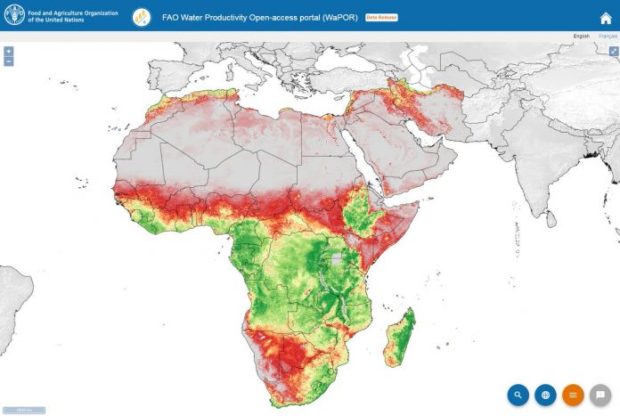 water productivity picture